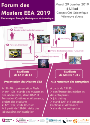 Affiche forum des masters 2019