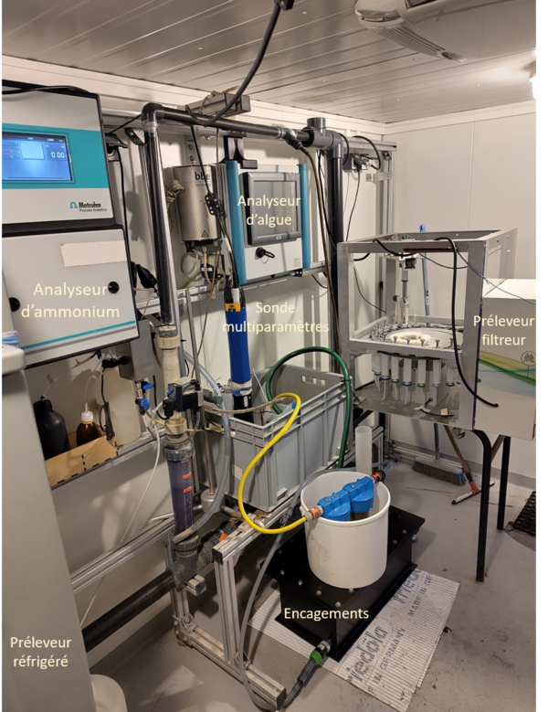 Vu intérieure du laboratoire mobile