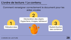 Extrait du support de l'atelier